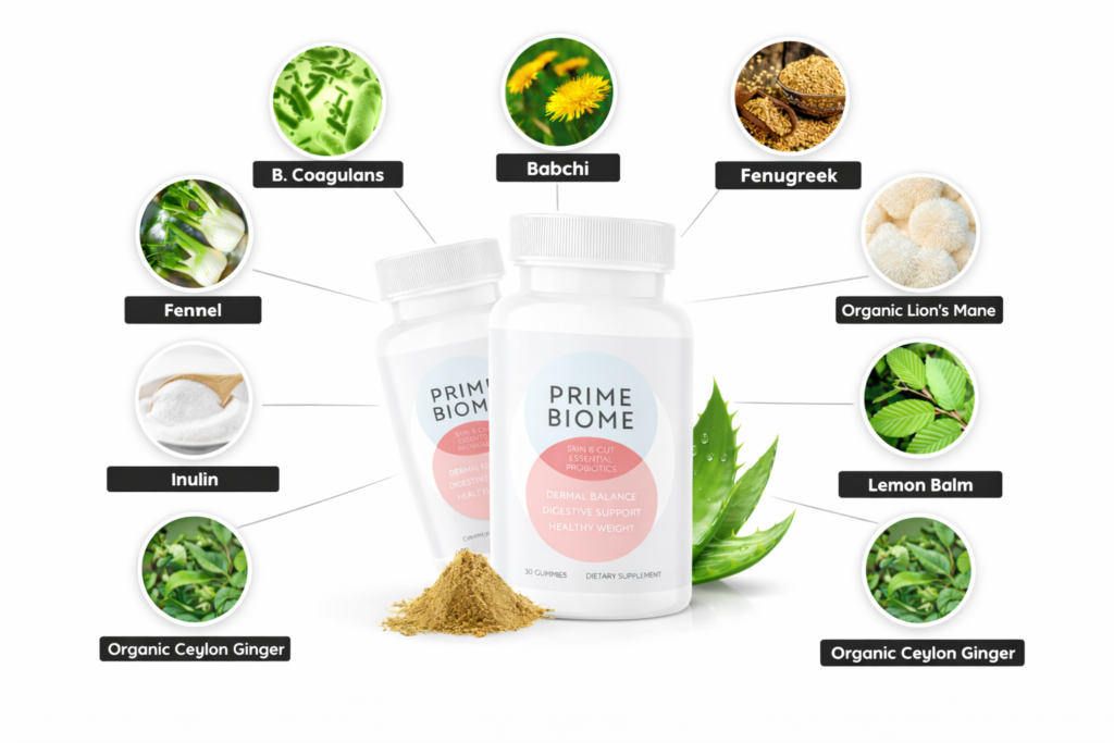 Prime Biome Gummies bottle shown with original ingredient blend including probiotics and plant-based components